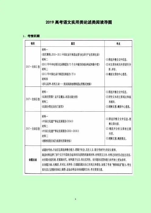2019高考语文实用类论述类阅读导图