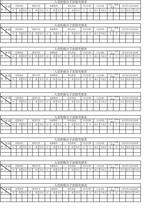 入党积极分子表现考察表