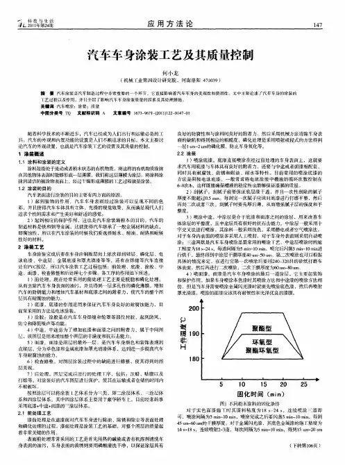 汽车车身涂装工艺及其质量控制