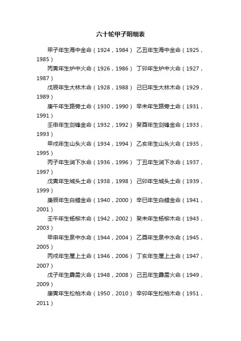 六十轮甲子明细表