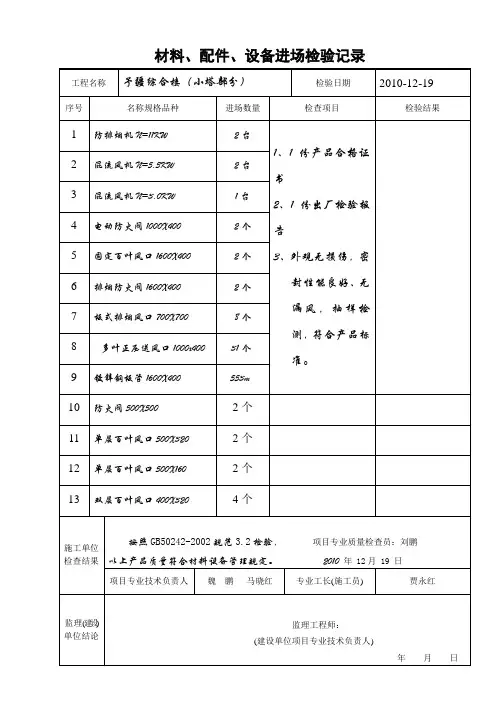 消防工程材料、配件、设备进场检验记录