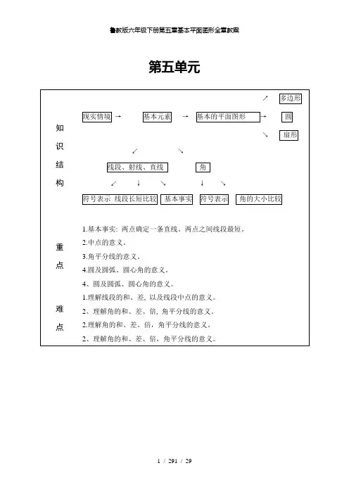 鲁教版六年级下册第五章基本平面图形全章教案