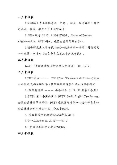 全国考证时间表