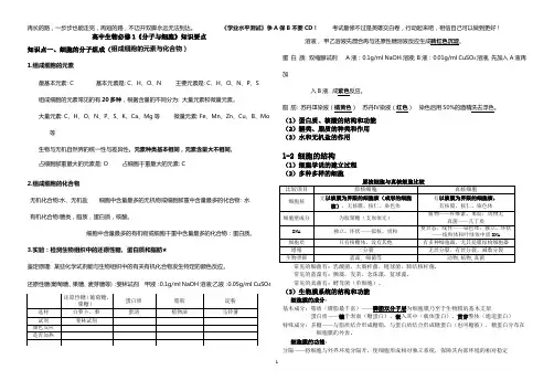 《分子与细胞》知识模块要点(最终)