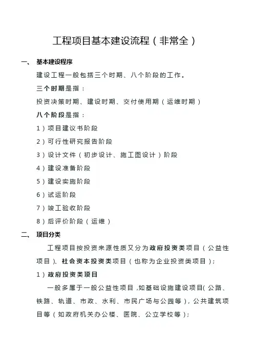 工程项目基本建设流程(非常全)