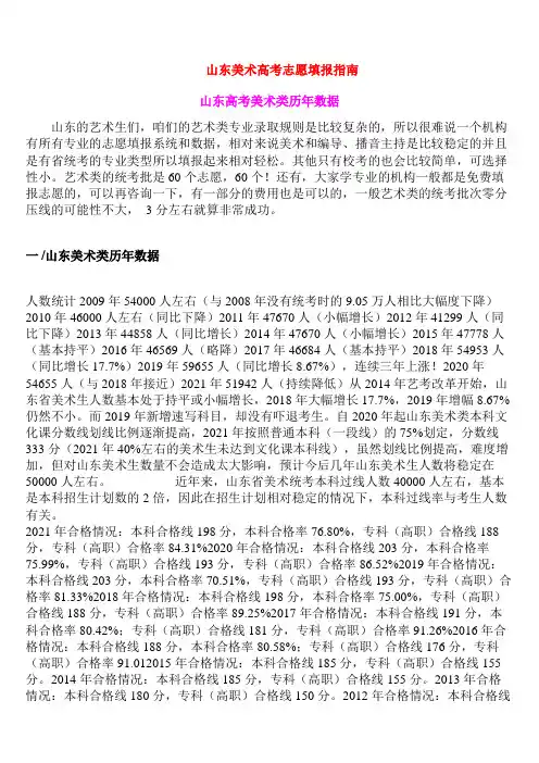 山东美术高考志愿填报指南