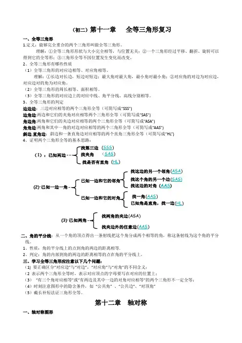 初二数学知识点总结(期末复习最好资料)新人教版