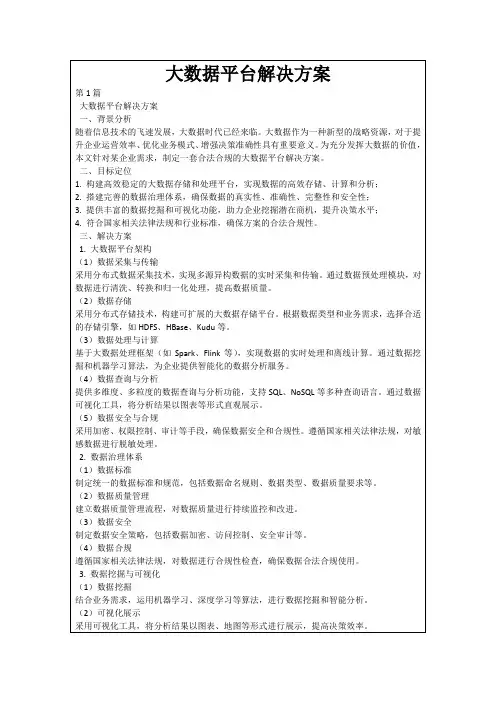 大数据平台解决方案