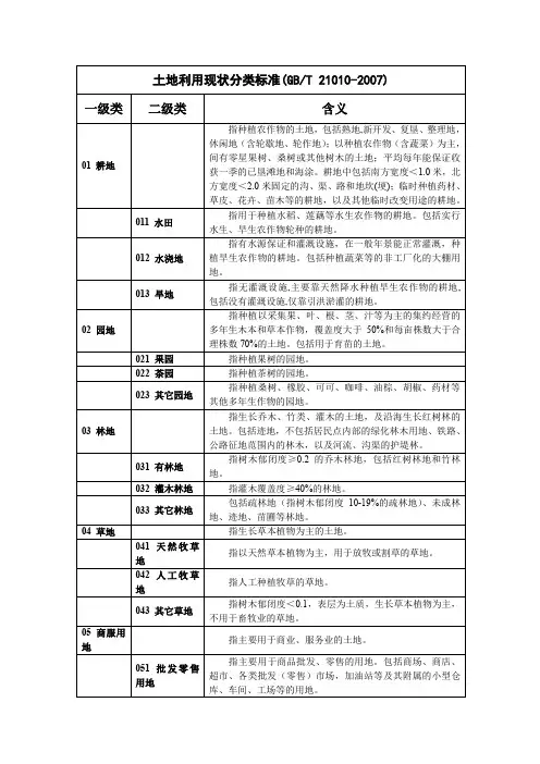 土地利用现状分类标准(GBT 21010-2007)