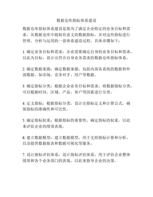 数据仓库指标体系建设