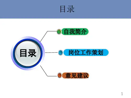 项目经理岗位竞聘课件