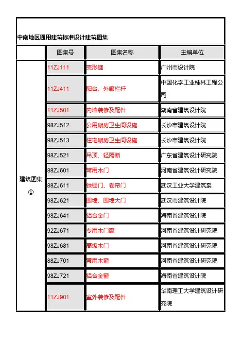 《中南地区通用建筑标准设计建筑图集》目录
