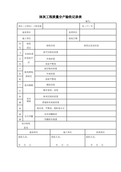 抹灰工程质量分户验收记录表--资料模板