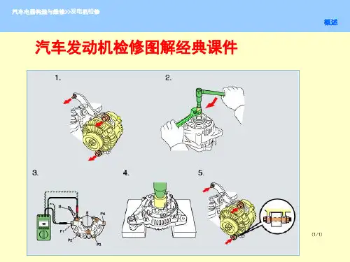 汽车发动机检修图解经典课件