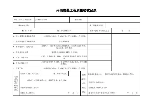 吊顶隐蔽工程质量验收记录