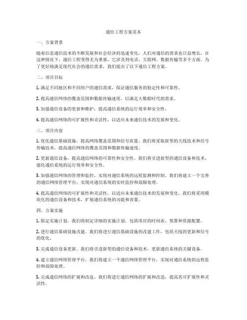 通信工程方案范本