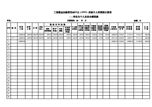 2017年7月1日起-工资薪金个人所得税计算表(单位为个人负担税款)(含商业健康保险个人所得税扣除)