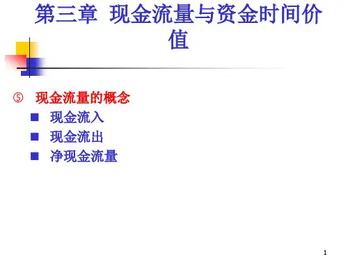 工程经济学第三讲dqih