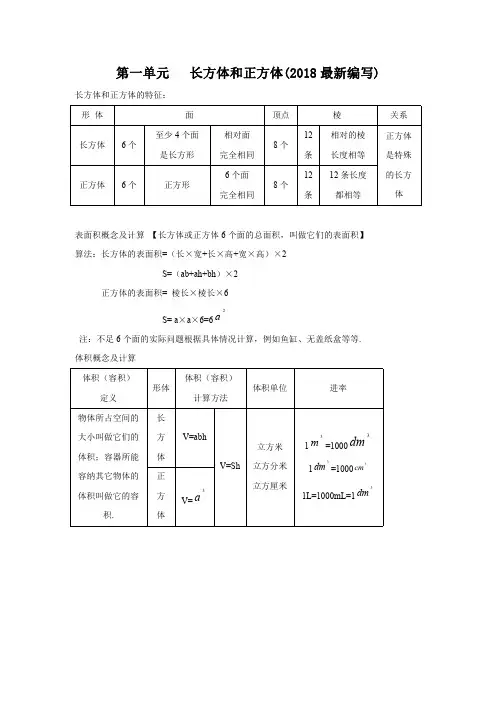 苏教版小学六年级上册数学知识点总结