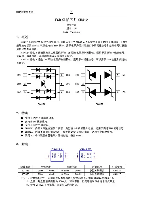 CH412 中文手册说明书