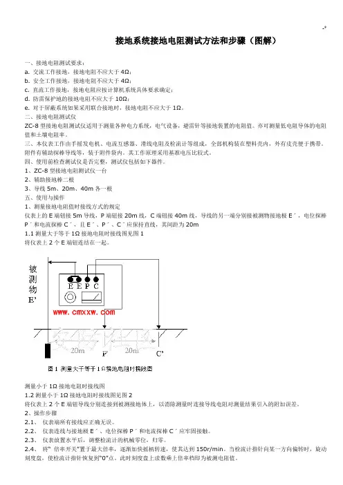 接地电阻检验测试方法和及其详细检验测试步骤