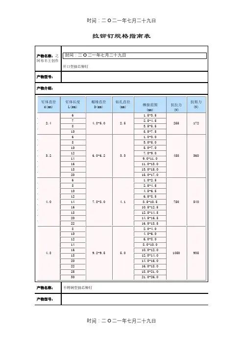 拉铆钉规格选用表