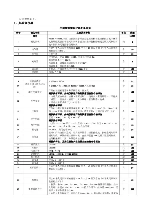 中学物理实验仪器配备目录