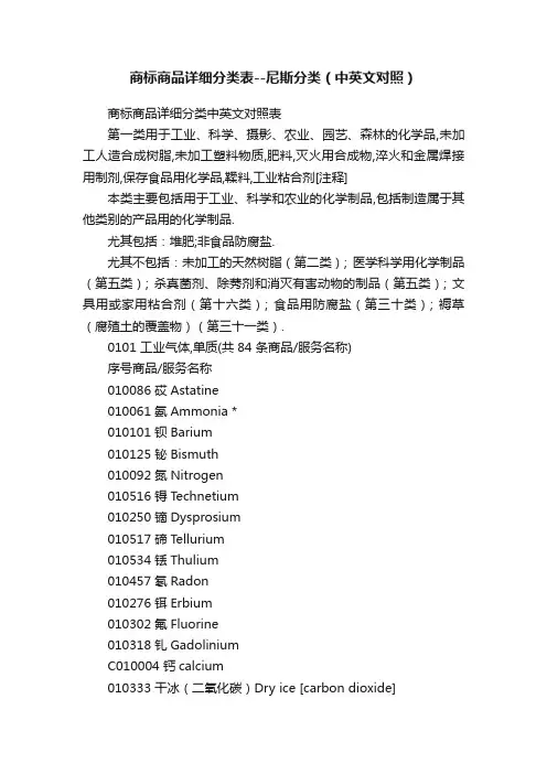 商标商品详细分类表--尼斯分类（中英文对照）