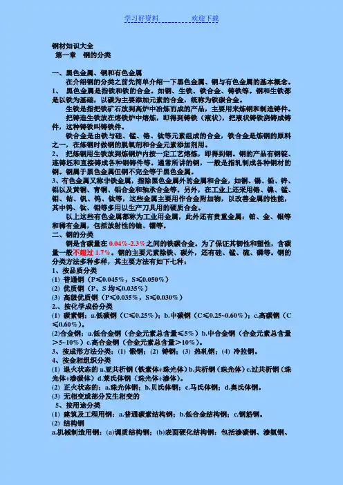 钢材基本知识大全
