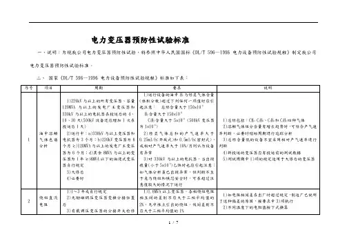 电力变压器预防性试验标准
