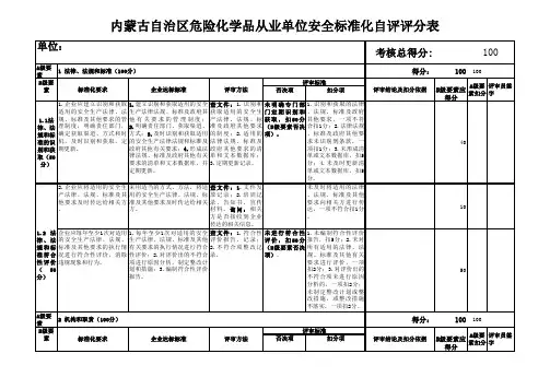 打分表模板