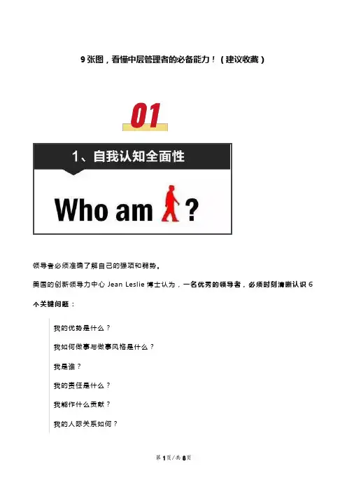 9张图看懂中层管理者的必备能力