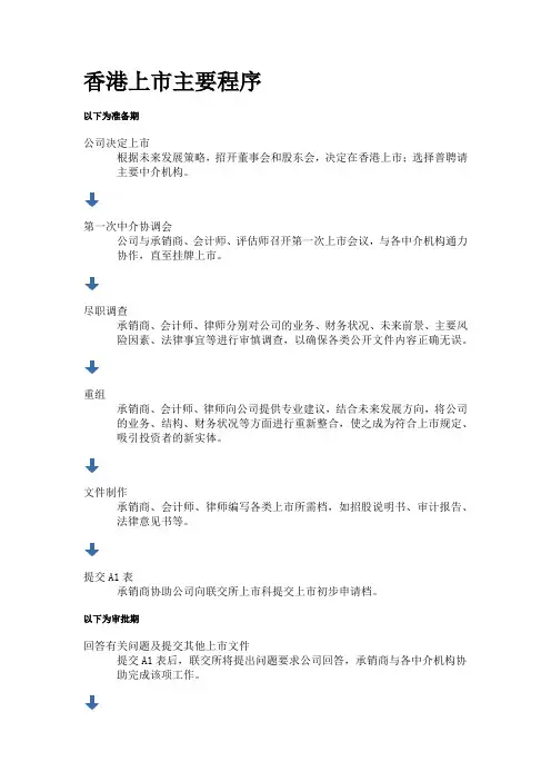 香港上市主要程序及基本要求