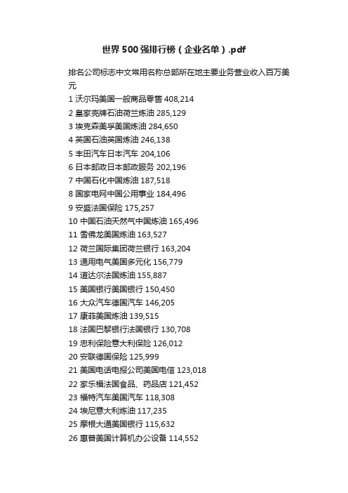 世界500强排行榜（企业名单）.pdf