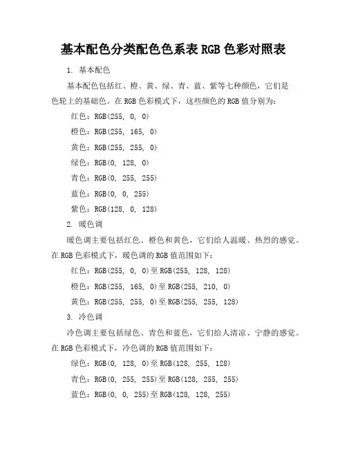 基本配色分类配色色系表RGB色彩对照表