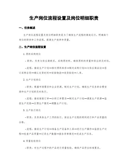 生产岗位流程设置及岗位明细职责