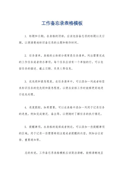 工作备忘录表格模板