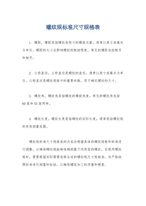 螺纹规标准尺寸规格表