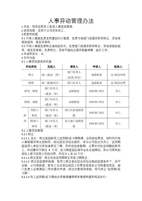 人事异动管理办法