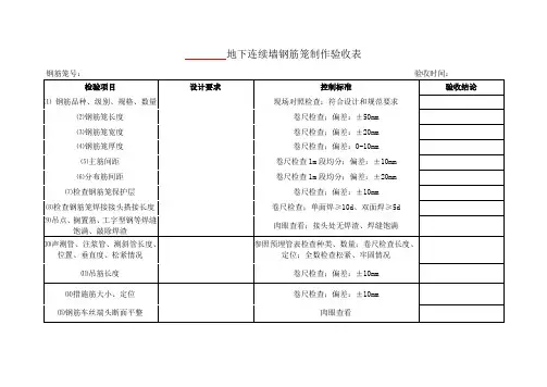 地下连续墙钢筋笼验收表格