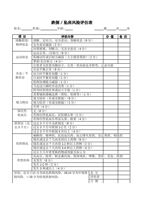 跌倒、坠床风险评估表 (1)