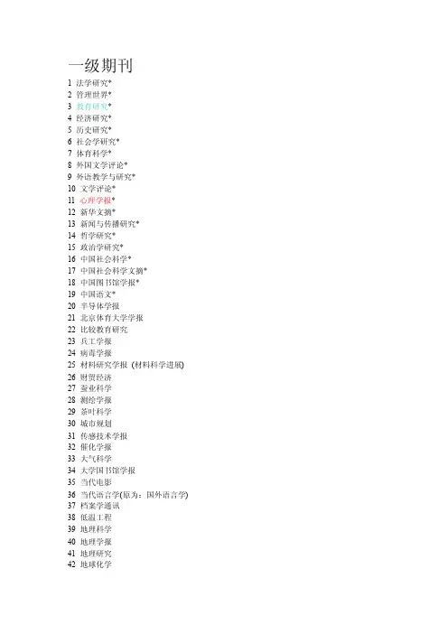 [专业课]一级期刊、一级核心、二级核心总名录【研究生必备】