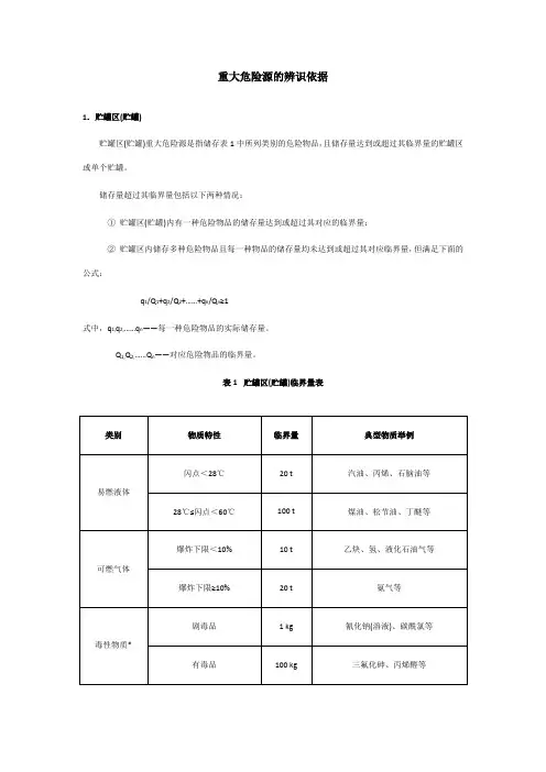 重大危险源的辨识依据