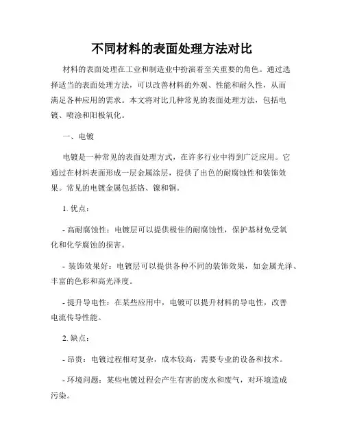 不同材料的表面处理方法对比