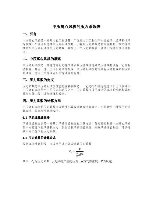 中压离心风机的压力系数表