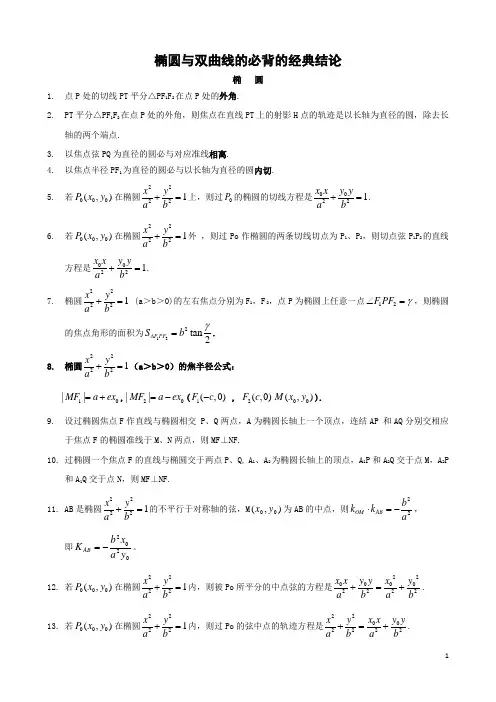 高三数学辅导：椭圆与双曲线的必背的经典结论prt