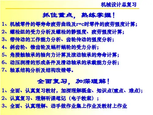 机械设计总复习PPT