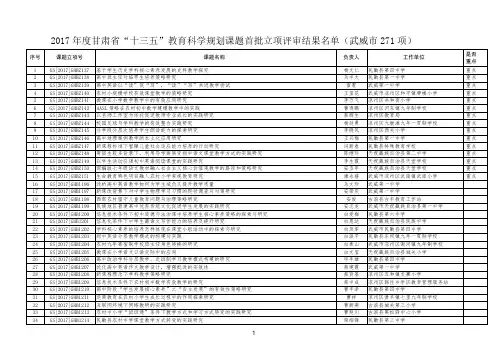 2017年度甘肃省十三五教育科学规划课题首批立项评审结