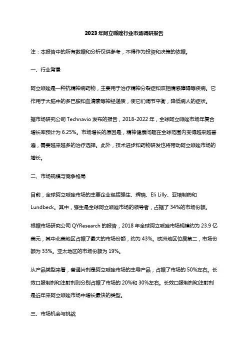 2023年阿立哌唑行业市场调研报告