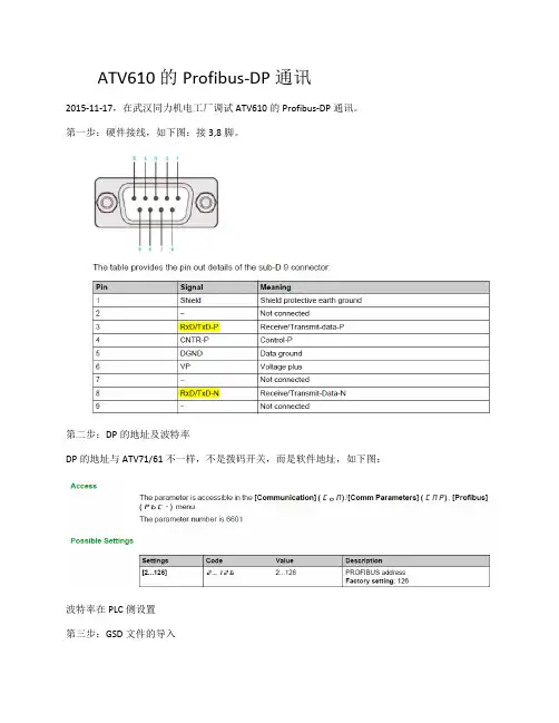 ATV610的Profibus-DP通讯